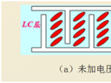 工業(yè)lcd顯示屏IPS制程技術