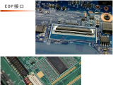 工業(yè)液晶屏的EDP接口和LVDS接口哪個更好？