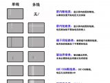 TFT彩屏常見(jiàn)的線(xiàn)缺陷原因和解決方法